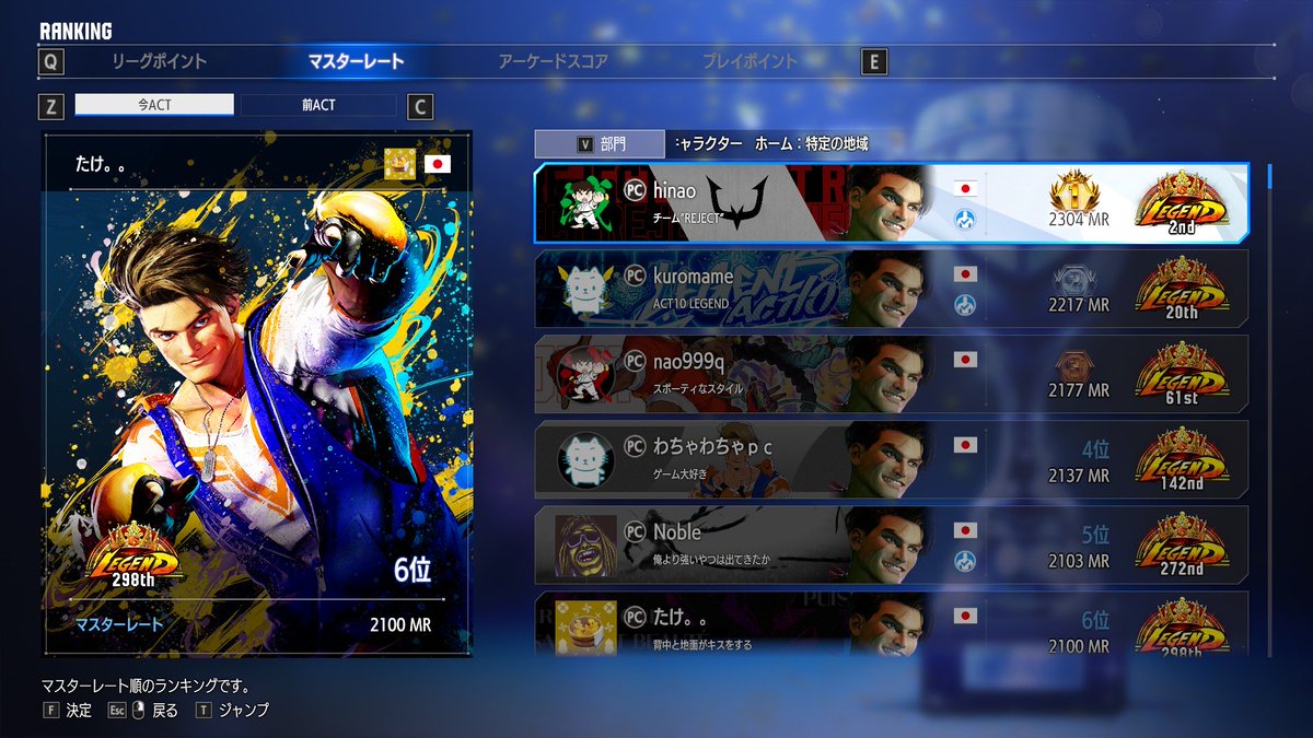 take221700's tweet photo. さはらエドの活躍見てモチベ湧いたからランク回したらすごいとこまで行ったw
#スト６　#ルーク https://t.co/QvA6qIV9kI