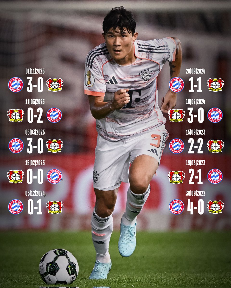 Bayern & Germany tweet media