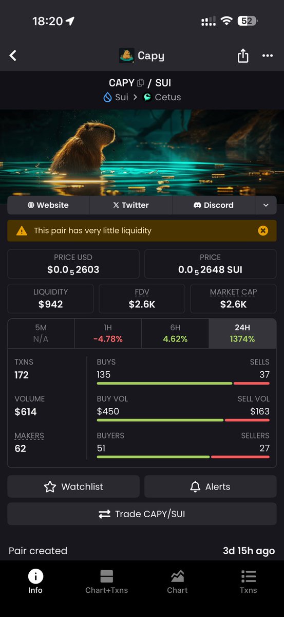 Just Kevin tweet media