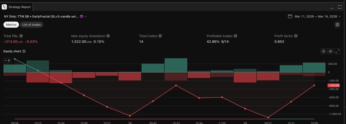 TN Trader 🧙‍♂️⚡ tweet media