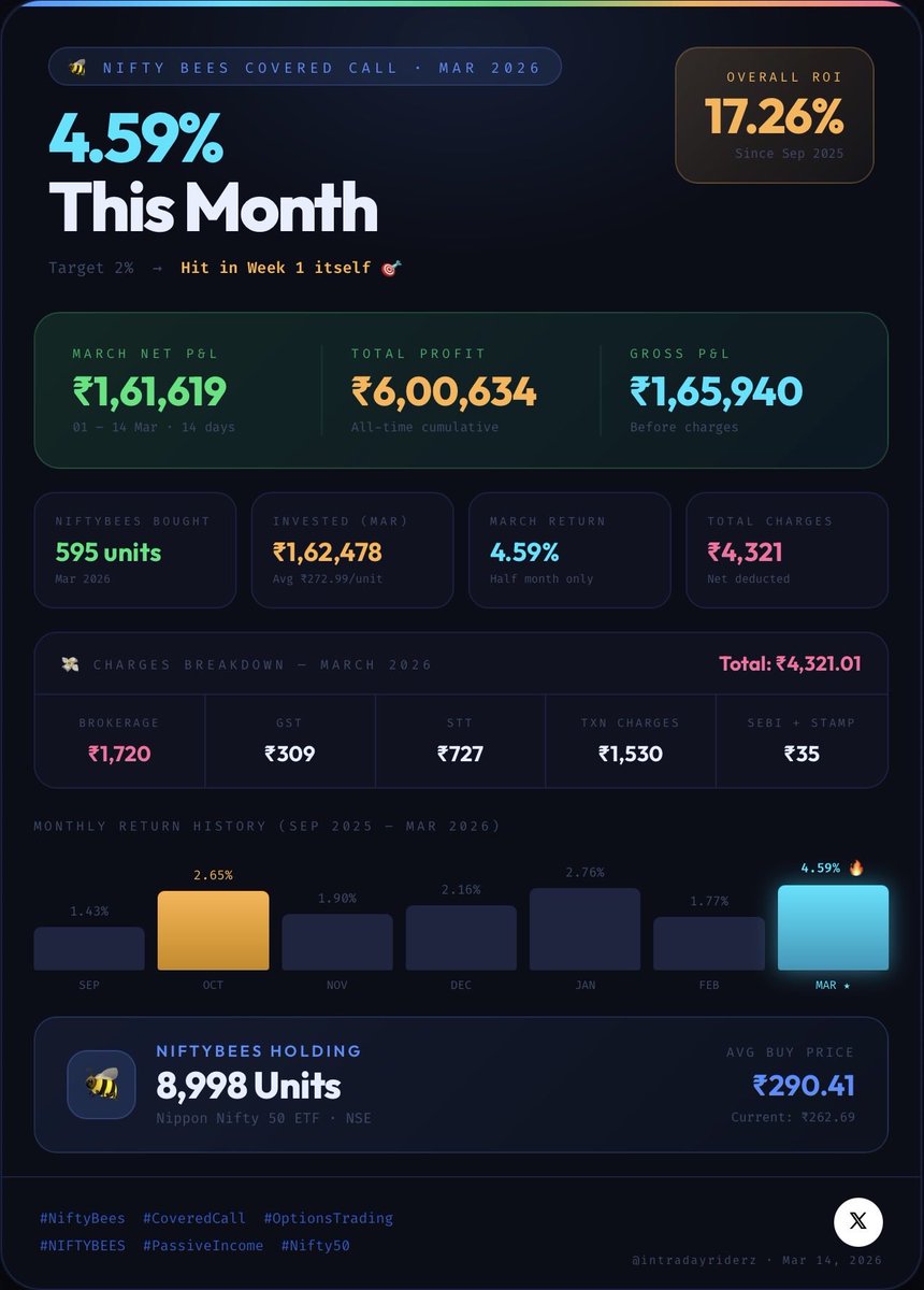 ₹@ꓘИ@$ A ! 𝕋ℕ𝟟𝟜 ᴵᴺᴰᴵᴬ tweet media