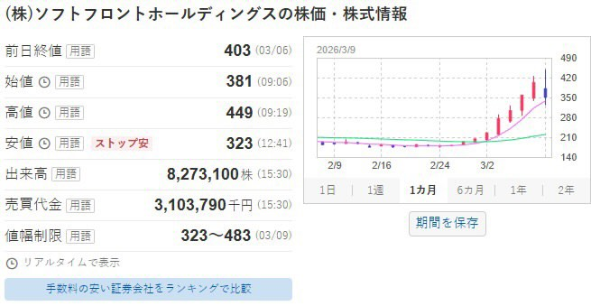 日本株のプロ投資家 tweet media