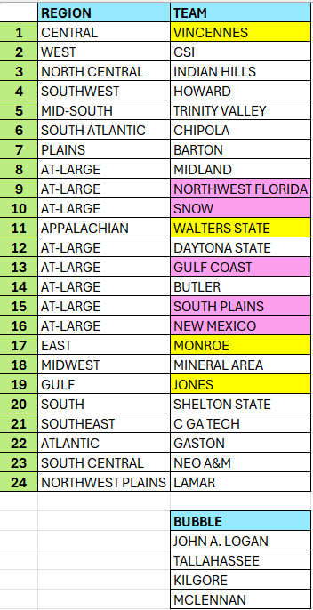 Nic Nielsen tweet media