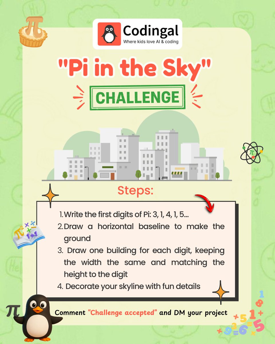 Codingal tweet media