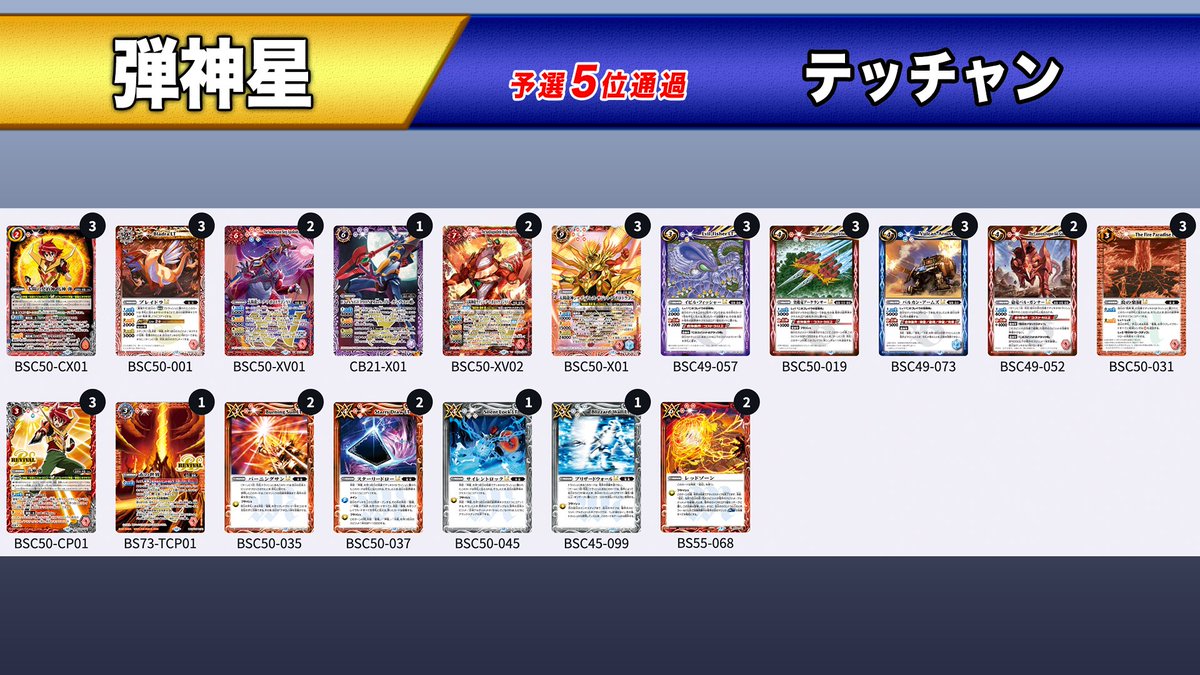 BSCS25-26 GRAND FINAL』 優勝・準優勝・第3位のデッキを公開！ 優勝