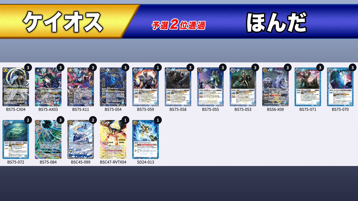 BSCS25-26 GRAND FINAL』 優勝・準優勝・第3位のデッキを公開！ 優勝