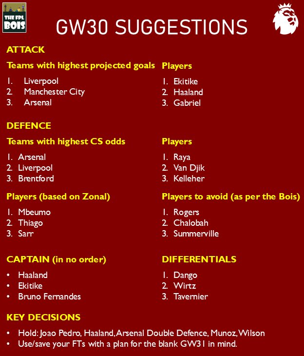 The FPL Bois tweet media