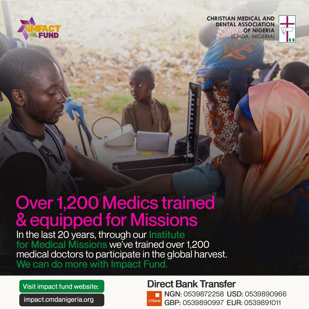 CMDA Nigeria tweet media