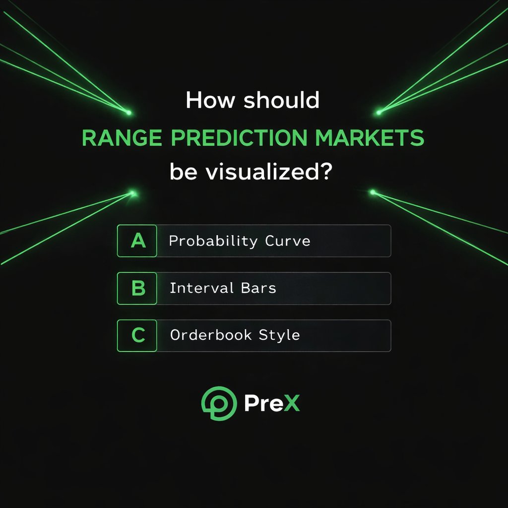 PreXGlobal tweet picture