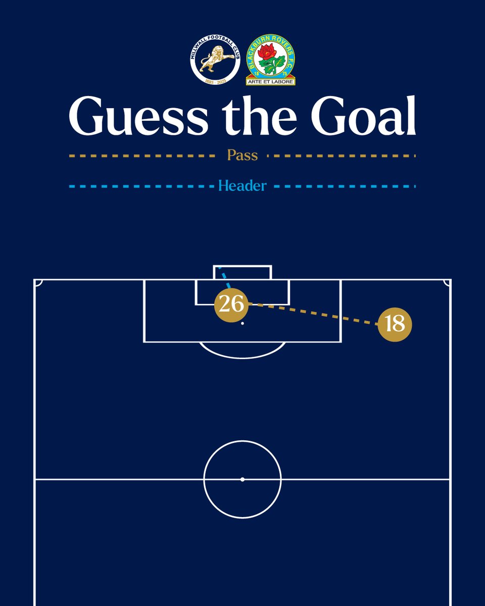 Zampa The Lion tweet media