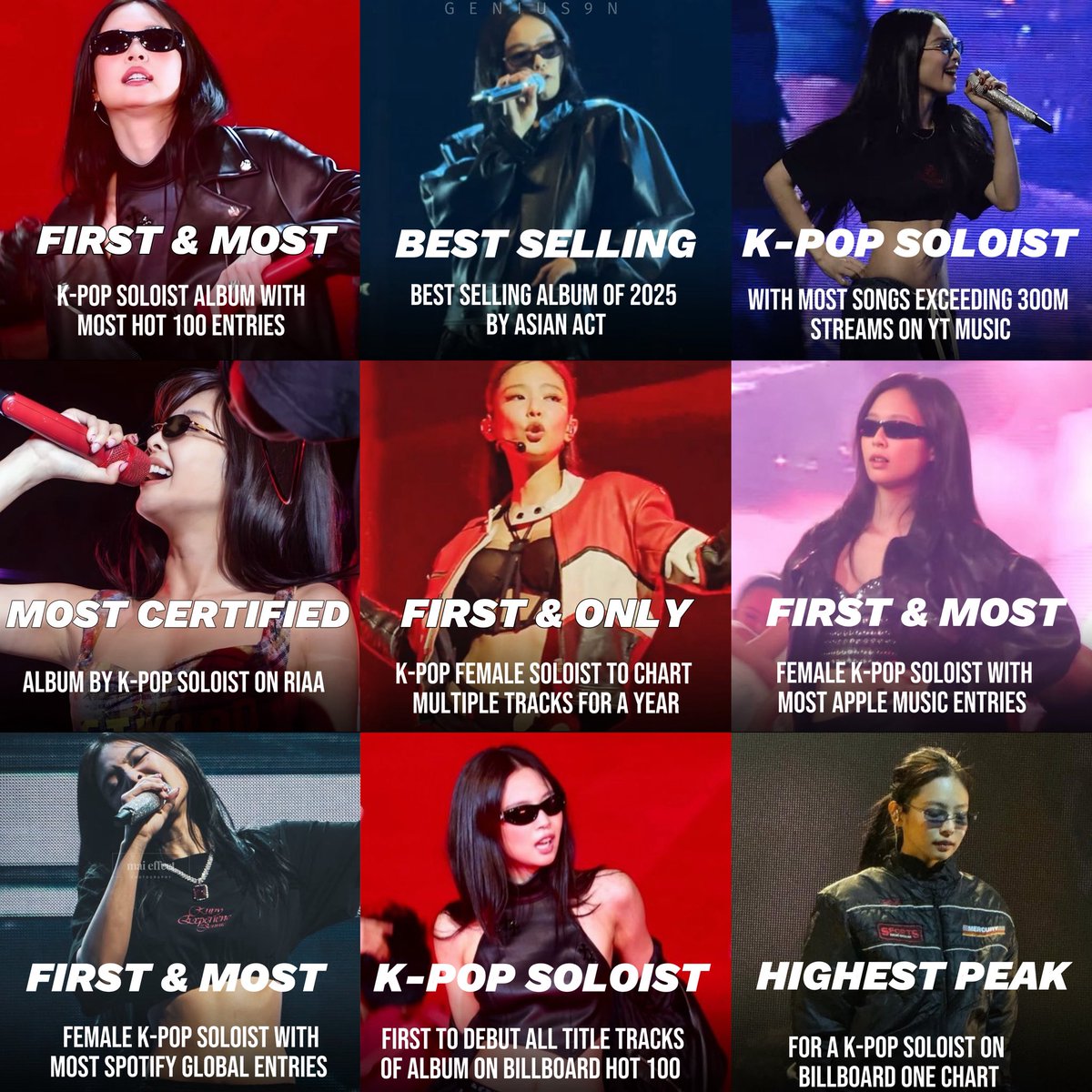 Some of JENNIE's Record-Breaking achievement, the ultimate K-pop soloist.