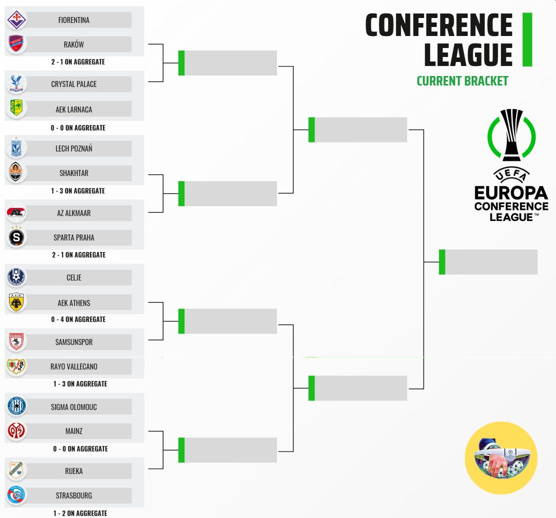 Football Rankings tweet media