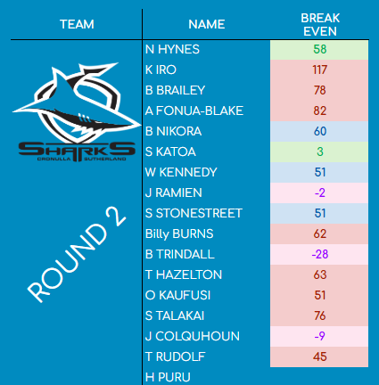 J Schubert tweet media