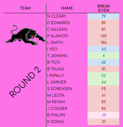 J Schubert tweet media