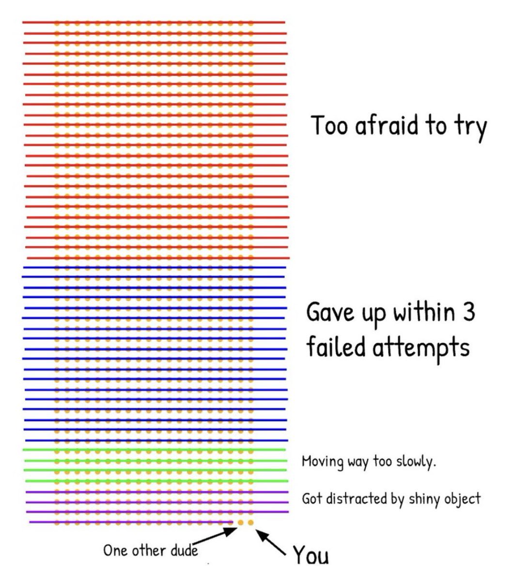 ‎Wojak Codes tweet media