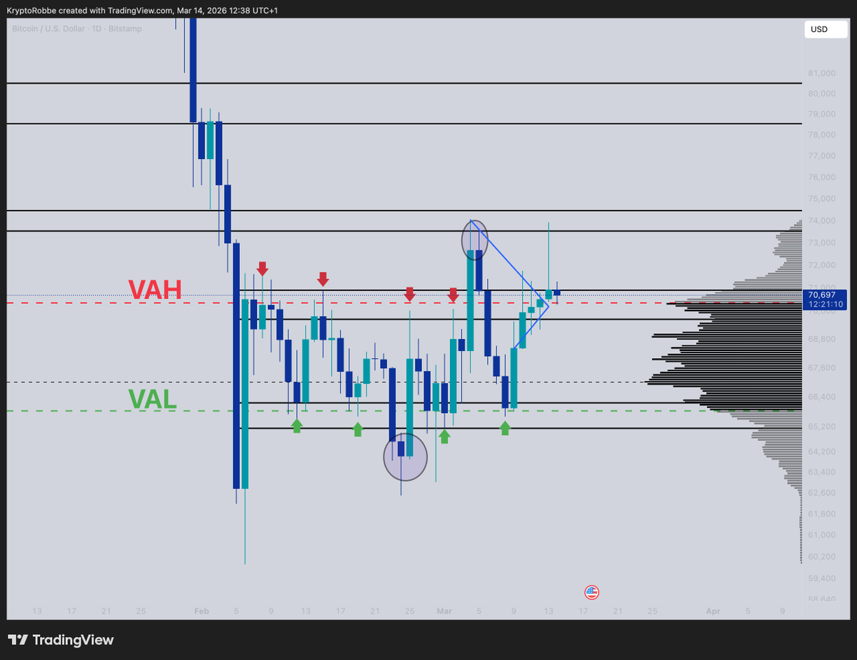 KryptoRobbe tweet media
