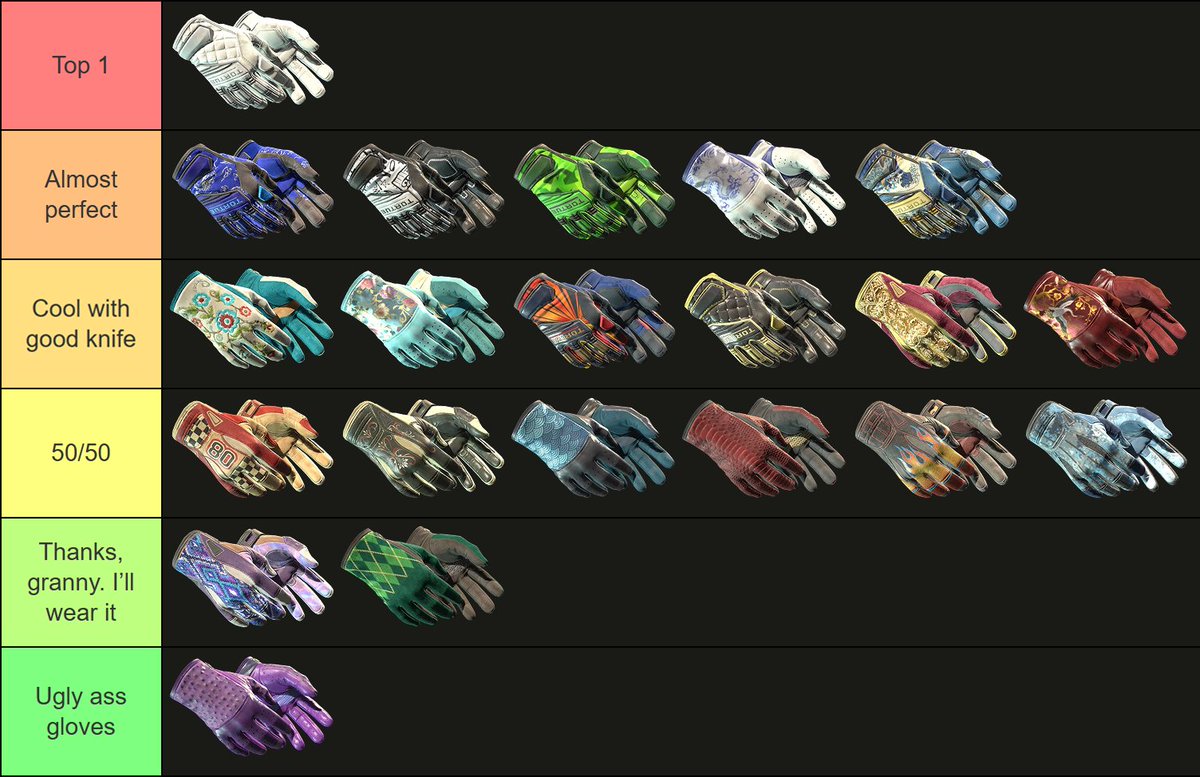 Market.CSGO tweet media