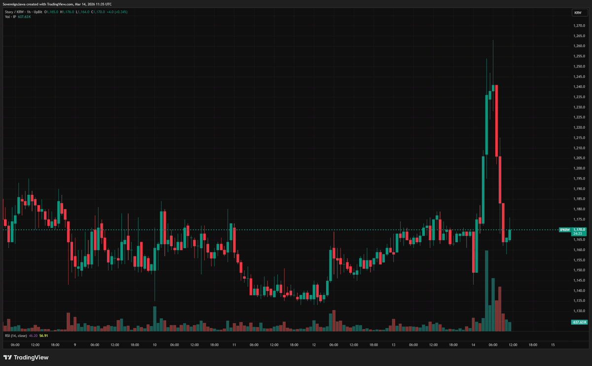 Sovereign tweet media
