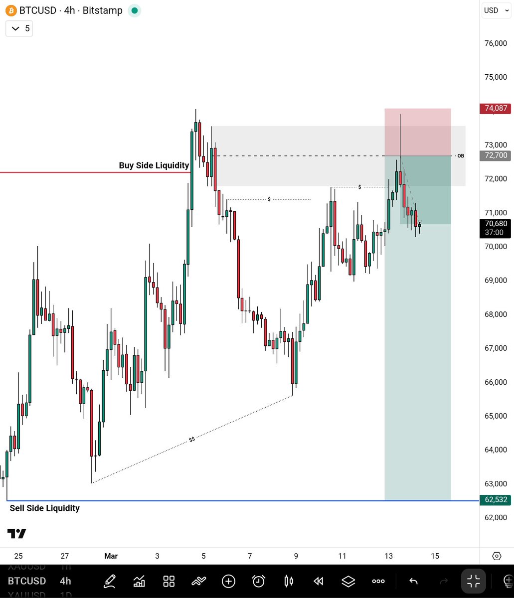 SIRRILLAH tweet media