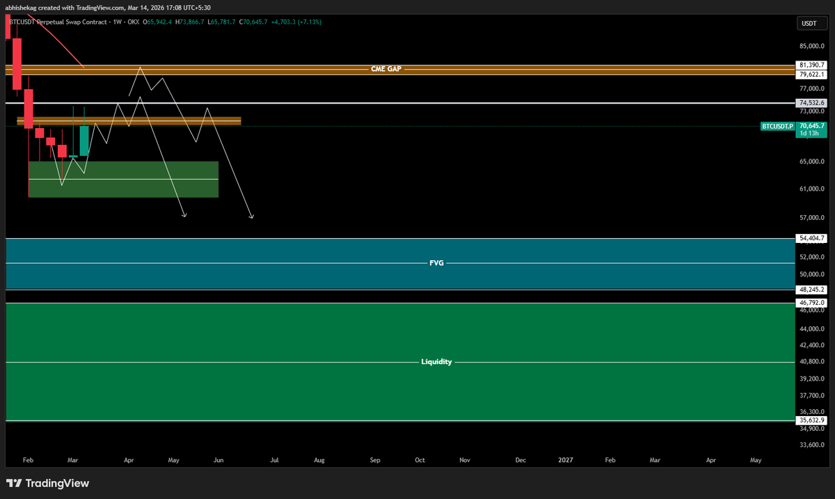 GA Capital tweet media