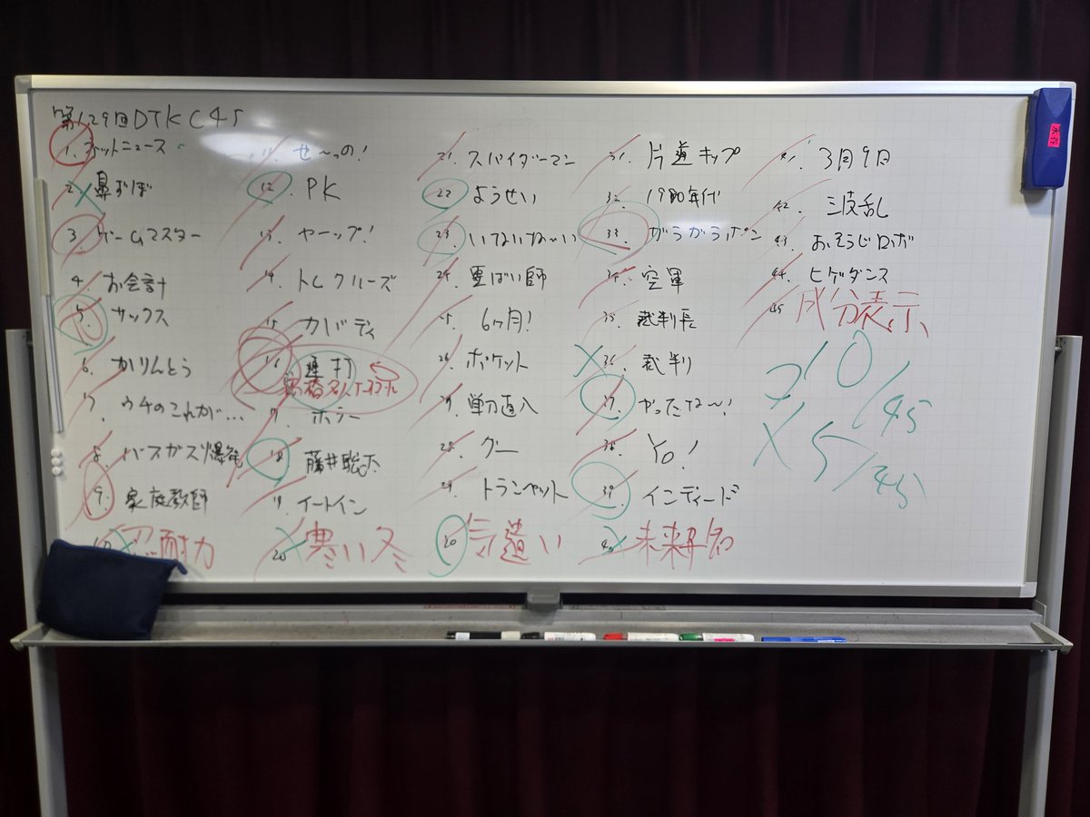 どんぐりたけし tweet media