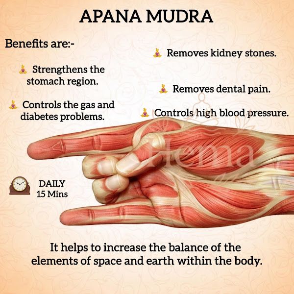 reena59972's tweet photo. valuable for its physiological benefits.Practicing it daily for 15minutes supports stomach strength,aids in managing gas and diabetes,and contributes to kidney stone and dental pain removal also assists in controlling high blood pressure.🧘‍♀️✨This technique balances body elements. https://t.co/O8gTVUPtfw