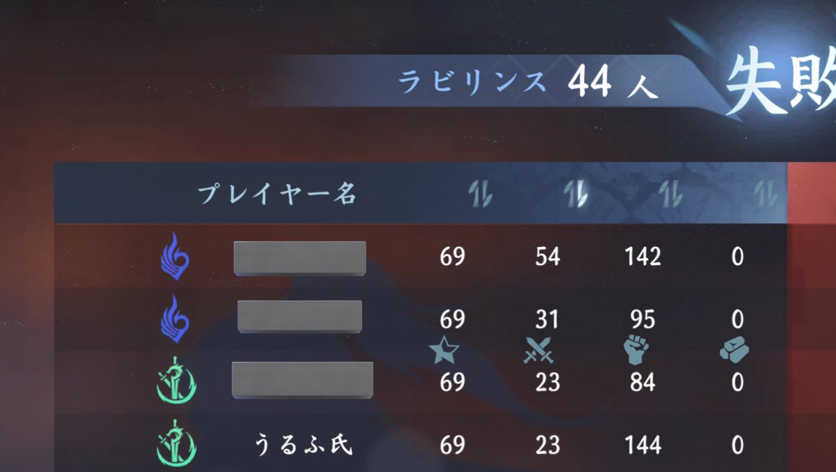 うるふ(氏) tweet media