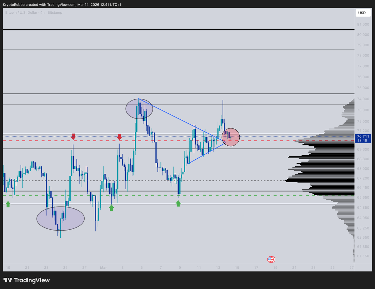 KryptoRobbe tweet media