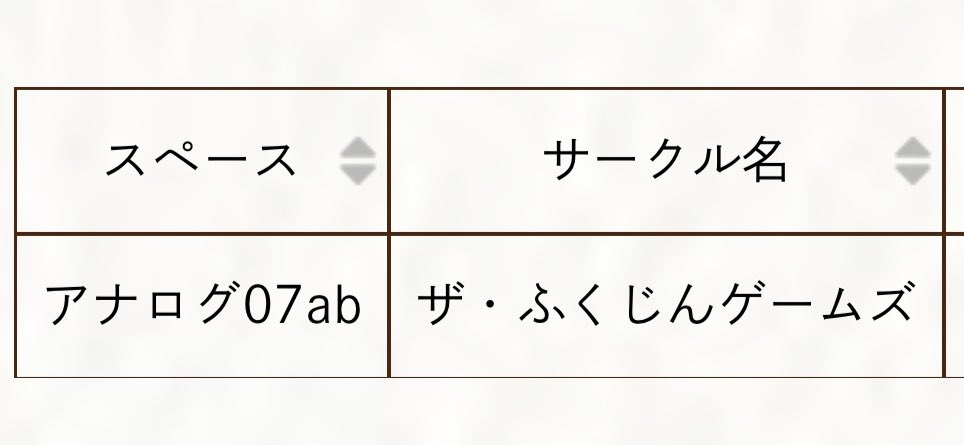 春例大祭は「アナログ07ab」にスペース頂きました！よろしくお願いします✨