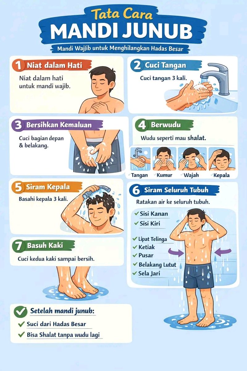 Anything tweet media