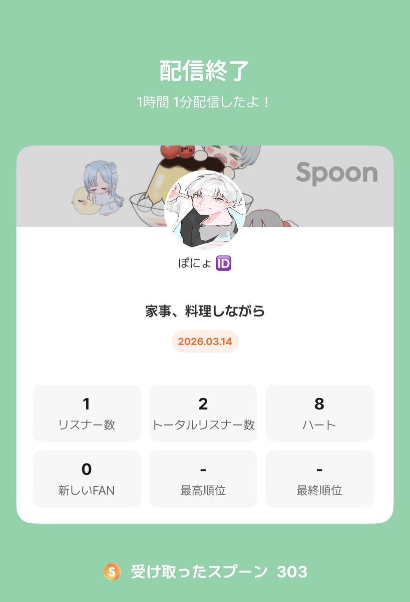 腹いっぱいだ！
配信来てくれてありがとう(*˙︶˙*)ﾉﾞ
spoonもありがとう！
テラバス×2でて設定いい枠でした(*^^*)