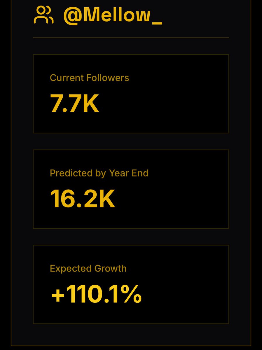 Mellow (delusional arc) tweet media