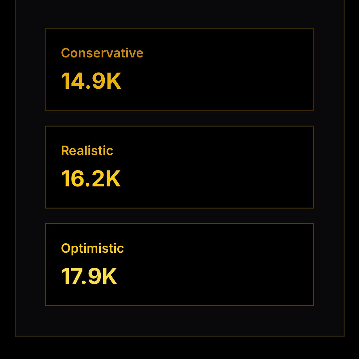 Mellow (delusional arc) tweet media