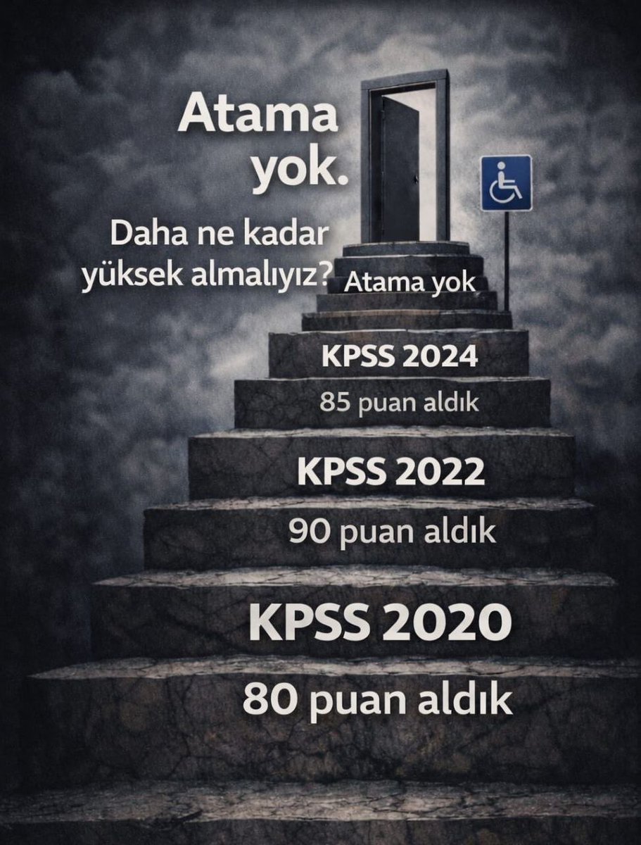 ahmt1arf's tweet photo. @ahmetesmer2121 @drmemisoglu KPSS puanımız iki yıl geçerli. Bu hakkımızı kullanmak istiyoruz. Sağlıkçılar atama bekliyor.
#SizVardınız
@RTErdogan @dbdevletbahceli
@saglikbakanligi @drmemisoglu
#2024SağlıkçıMağdur https://t.co/61QqYF9Mq0