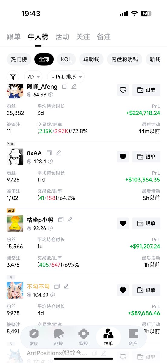 MIRRO（努力接盘） tweet media