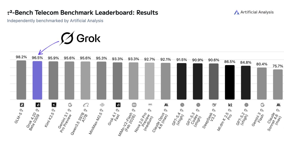 X Freeze tweet media