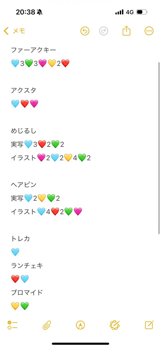 きゃめろん♡ tweet media