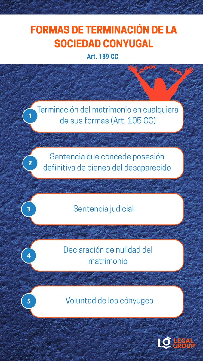 La sociedad conyugal puede terminar (disolverse) de muchas formas. Guarda este post para no olvidarlas.