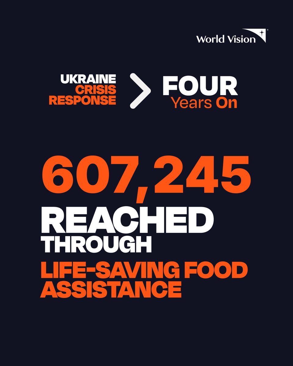 World Vision tweet media