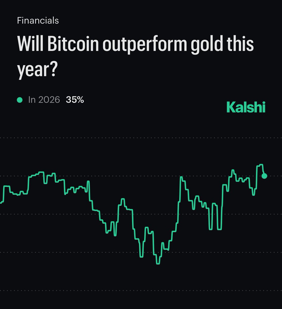 Whale Insider tweet media