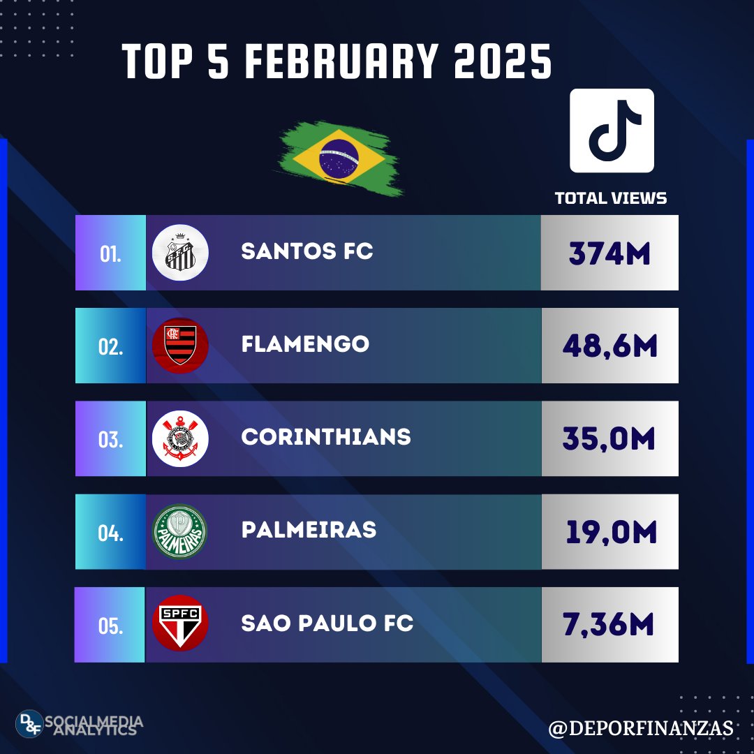 Vila Santastica tweet media