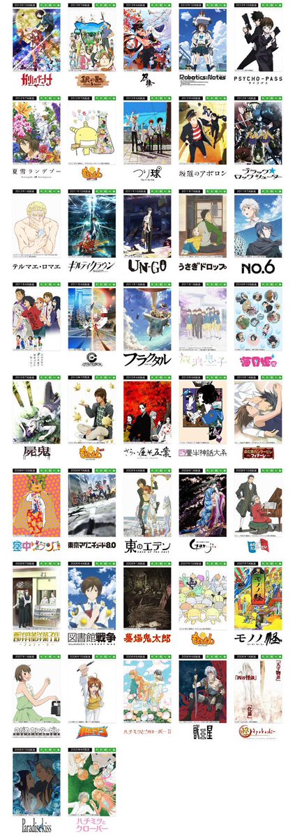 いしきし@アニメ大好き tweet media