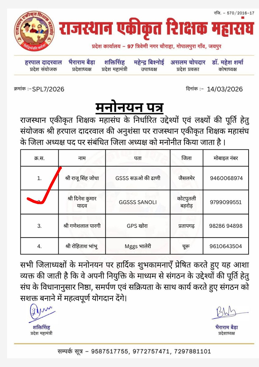 राजस्थान एकीकृत शिक्षक महासंघ के जिला कोटपूतली बहरोड का जिला अध्यक्ष मनोनीत किए जाने पर संघ के प्रदेश अध्यक्ष भैराराम बेड़ा मध्य प्रदेश संयोजक हरपाल ददरवाल सहित सभी पदाधिकारी का बहुत-बहुत आभार 🙏🙏🙏🙏
