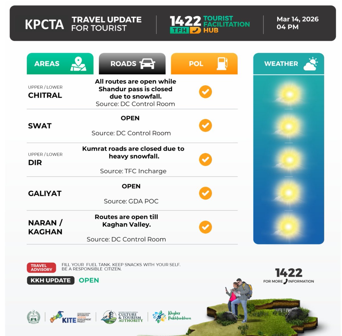 KITE DoT tweet media