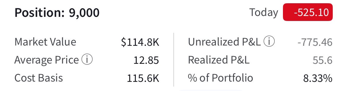 PRIMEinvestor tweet media