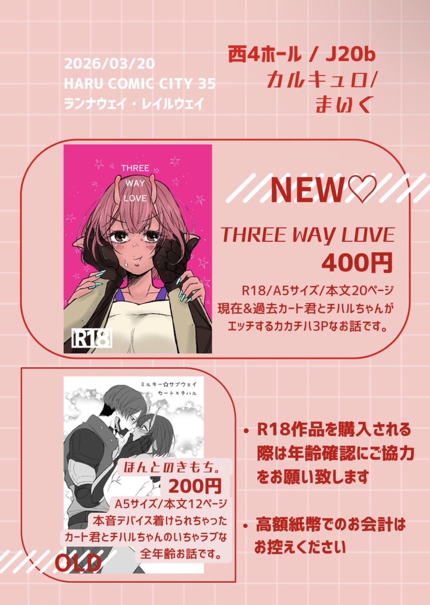 ゆちゃらば様ご確認用 トガリくんサイズお洋服 - クラフト・布製品最低