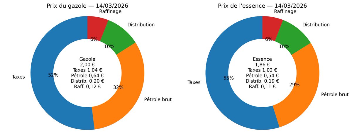 Sylvalpha tweet media