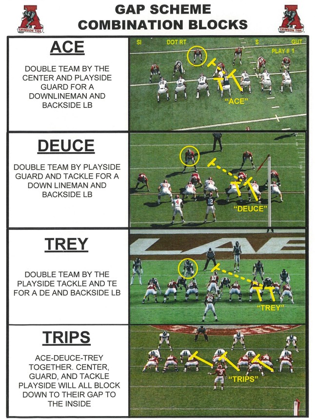 Coach Johnny Croyle tweet media