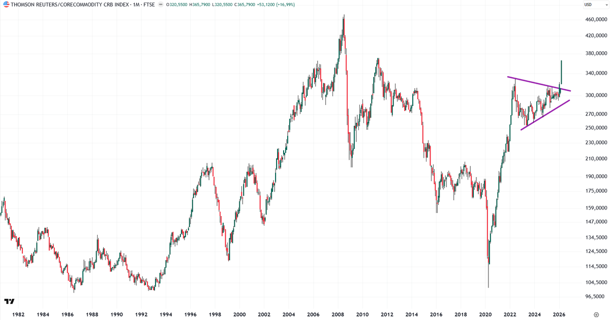 Pablo Gil tweet media