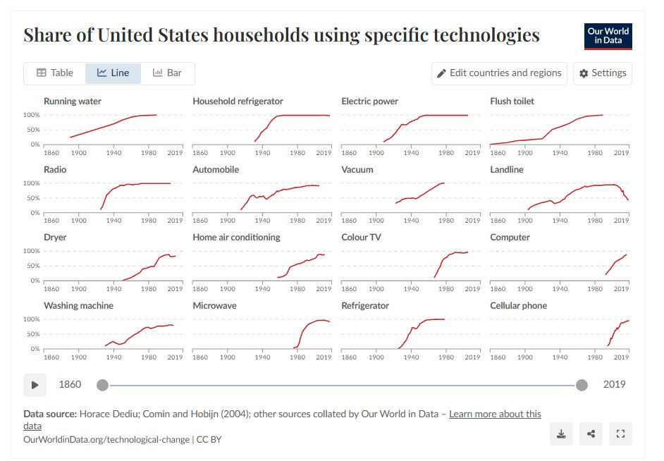 @ChuckBaggett Chuck Baggett Peace Freedom Ad Astra tweet media